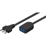 ICOC 038-NC-05-ICIN_1